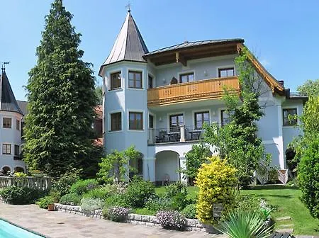 Doktorwirt * Salzburg